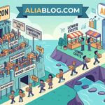 Amazon AliExpress